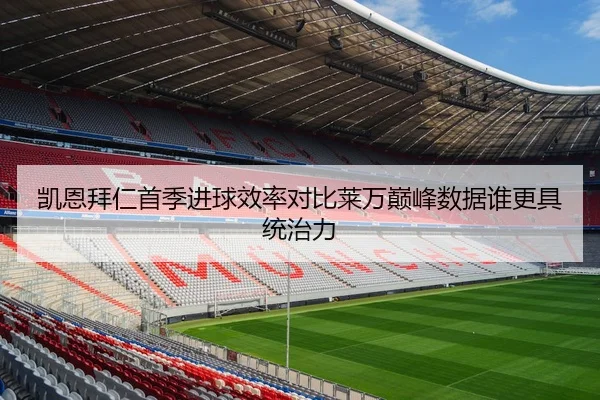 凯恩拜仁首季进球效率对比莱万巅峰数据谁更具统治力